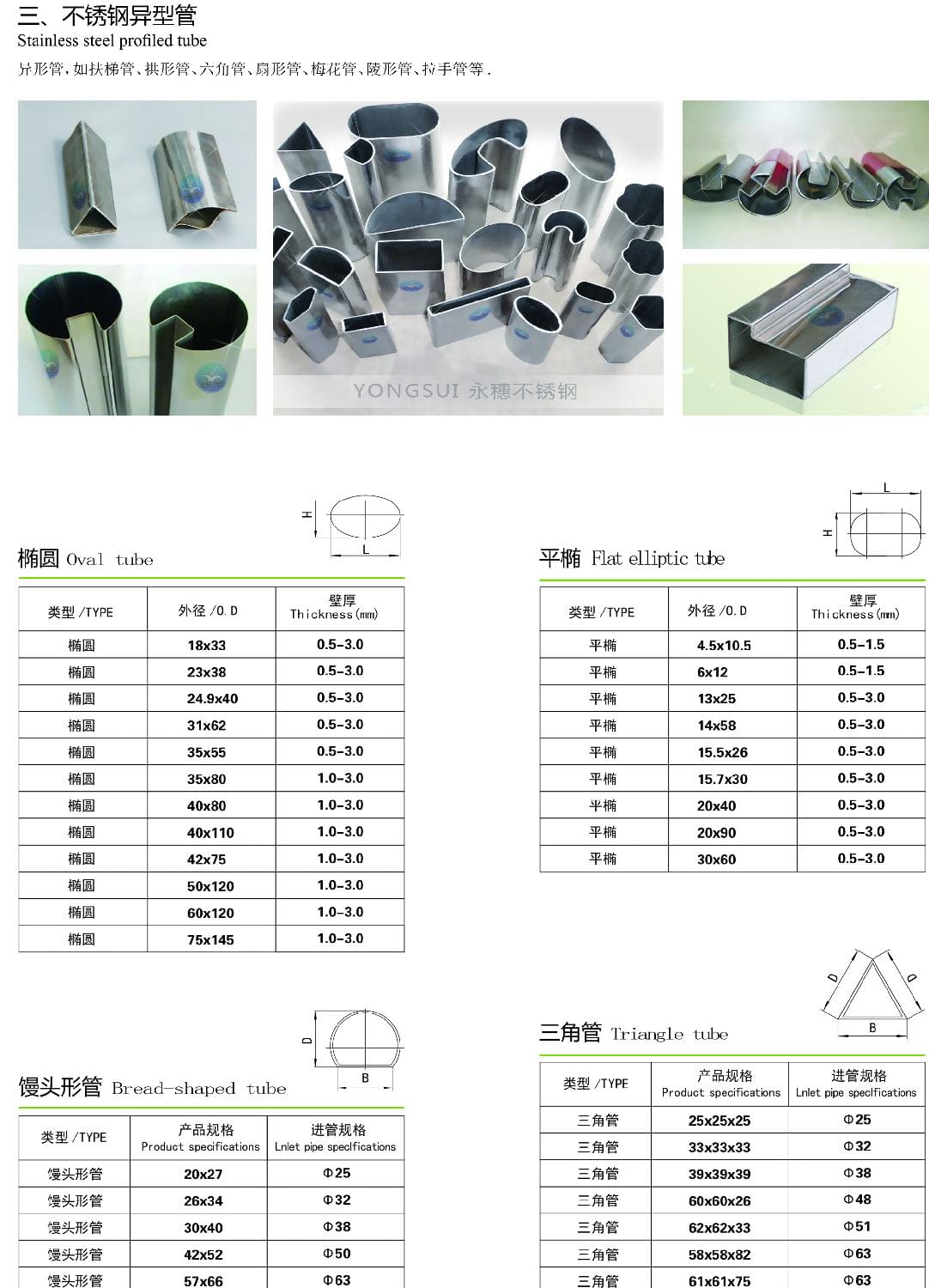 不锈钢异型管规格尺寸表 不锈钢异型管规格尺寸表