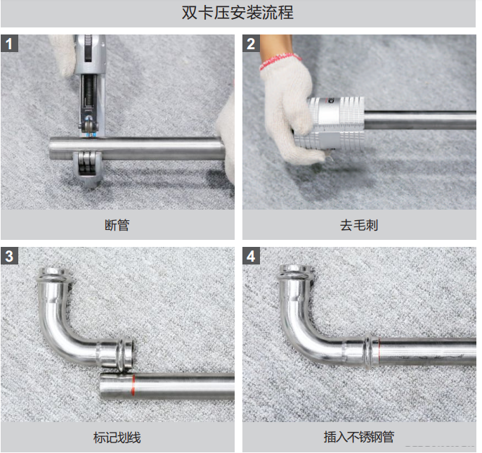 可调对接头安装示意图，广东荣耀体育app官网-荣耀体育(中国)
管业品牌