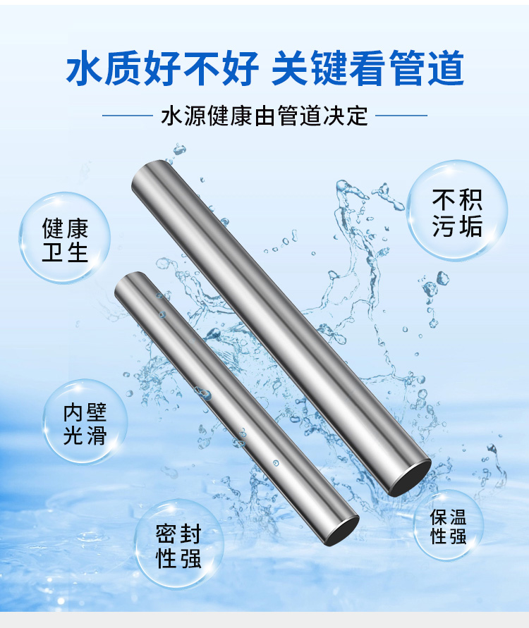 广东荣耀体育app官网-荣耀体育(中国)
管业品牌环压式不锈钢水管详情页1 (5).jpg