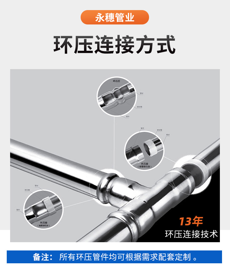 广东荣耀体育app官网-荣耀体育(中国)
管业品牌环压式不锈钢水管详情页1 (8).jpg