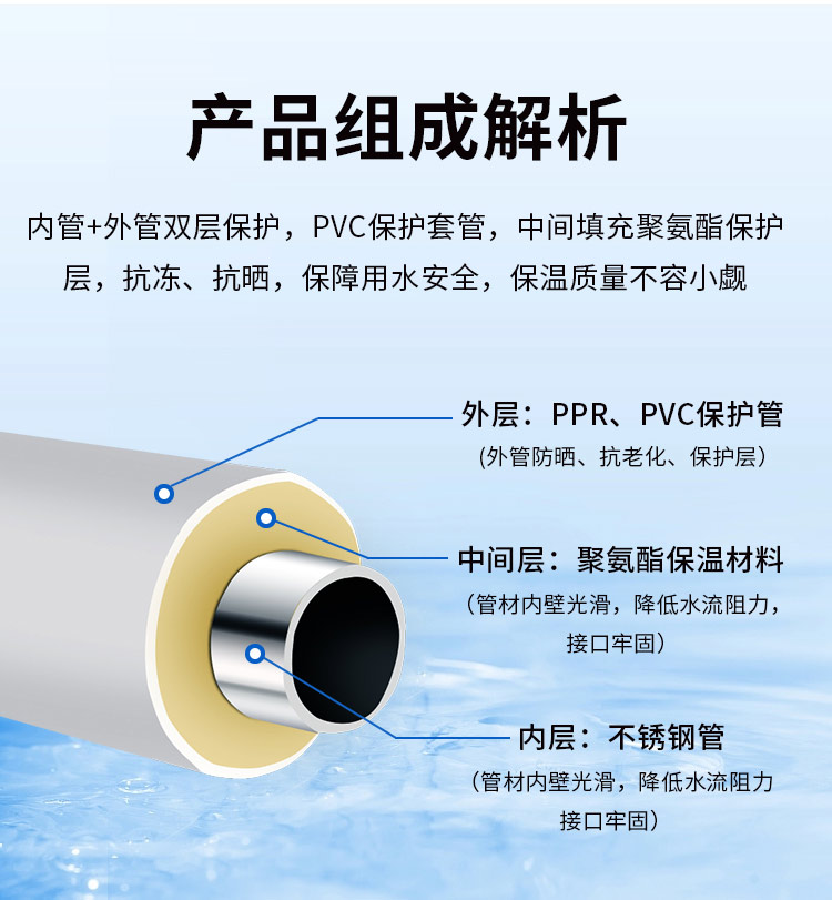 发泡不锈钢输水管广东荣耀体育app官网-荣耀体育(中国)
管业品牌5.jpg