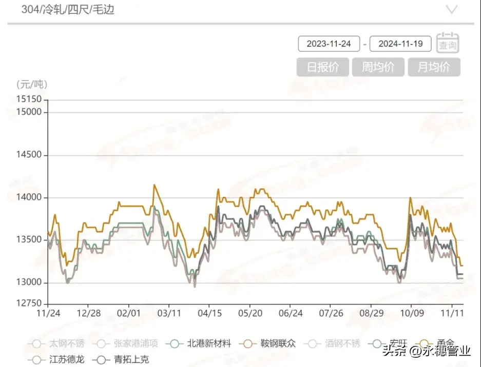 荣耀体育app官网-荣耀体育(中国)
8.png